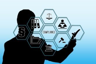 VAT-Compliance