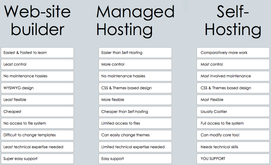 (Abbildung: GretaThemes)