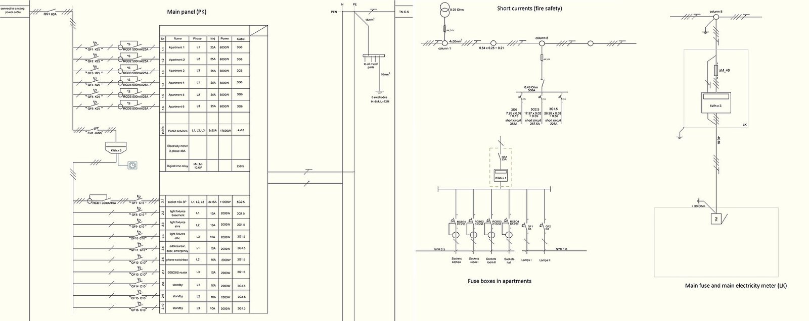 Rewiring diagram of 2-storey wooden apartment house.