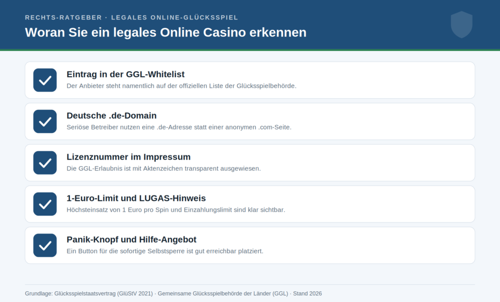 Legales Casino erkennen
