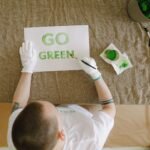 Greenwashing erkennen: Rechte für Verbraucher