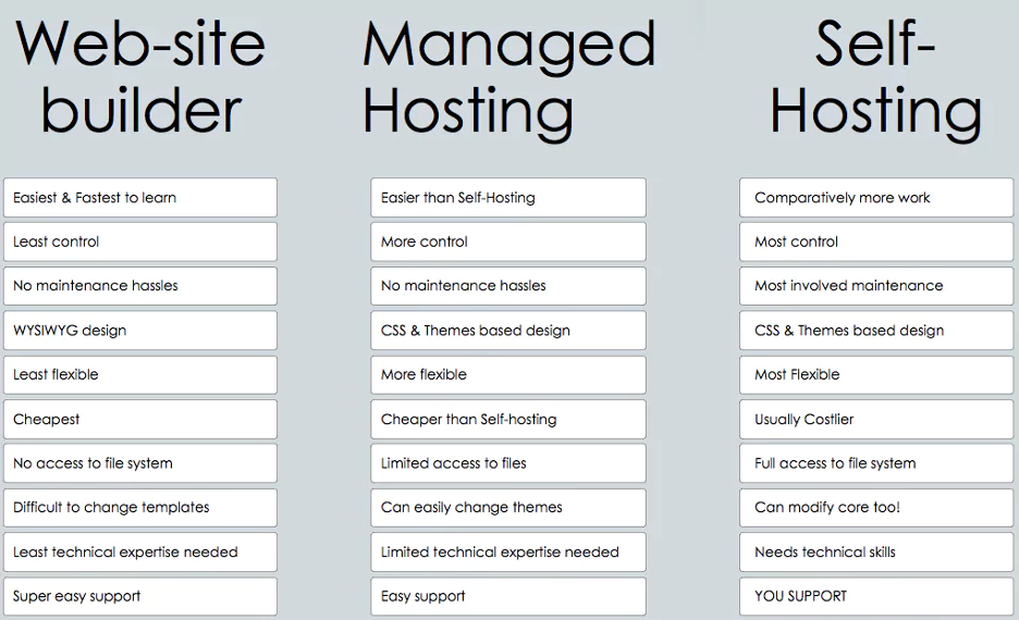 (Abbildung: GretaThemes)